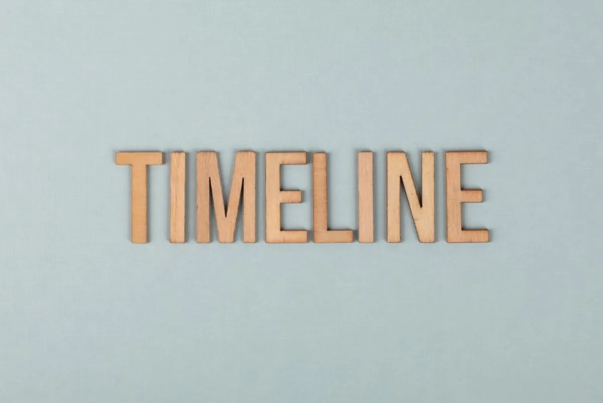 timeline notes