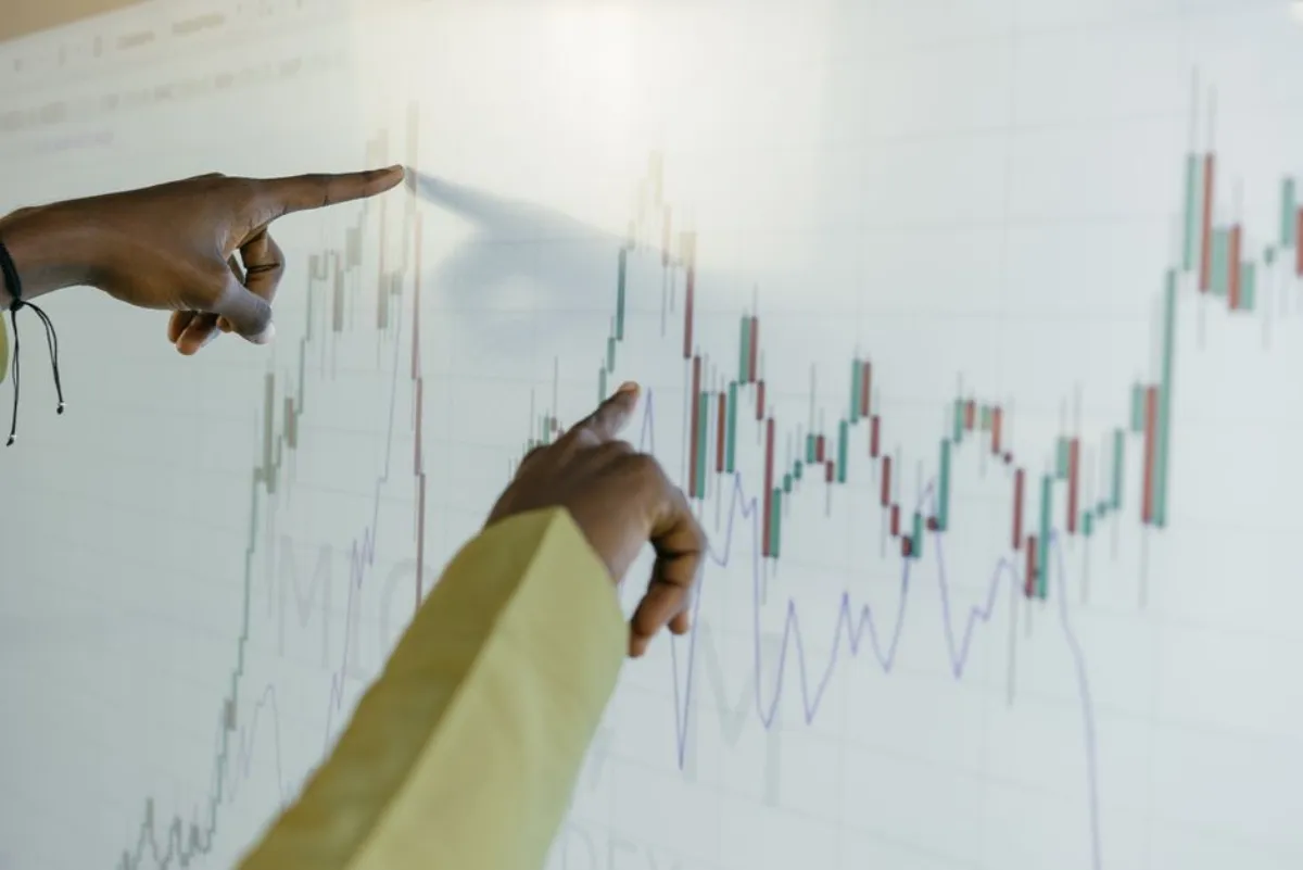 business risk